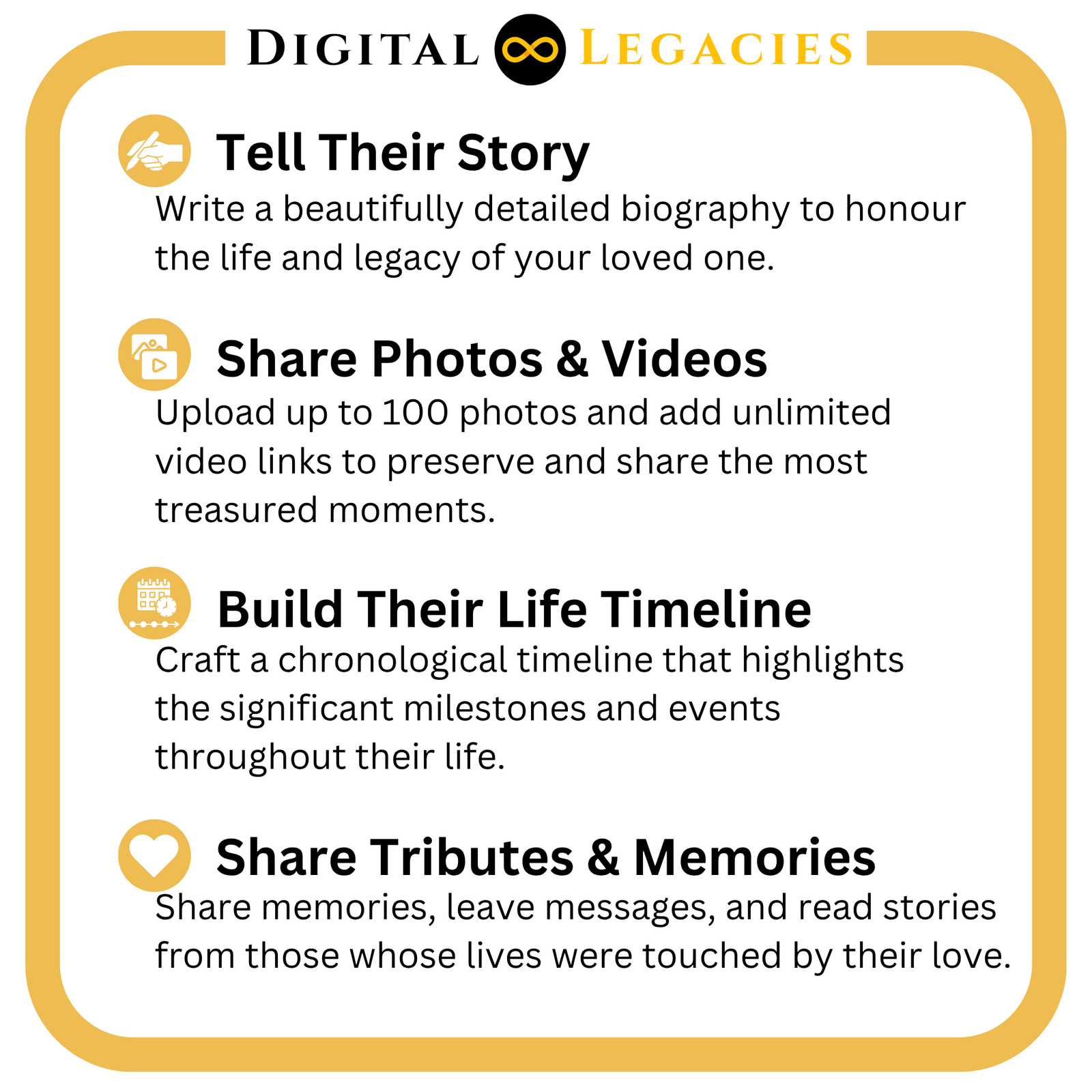 Digital Legacies Plaques - Image 2